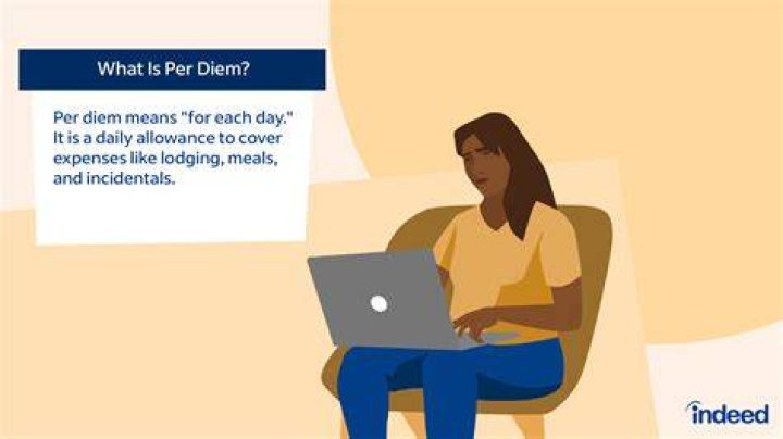 How does TDY per diem work?