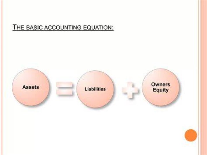 How does the providing of services for cash affect the basic accounting equation?