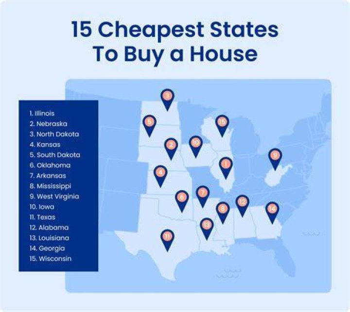 How far in advance should you start looking to buy a house?