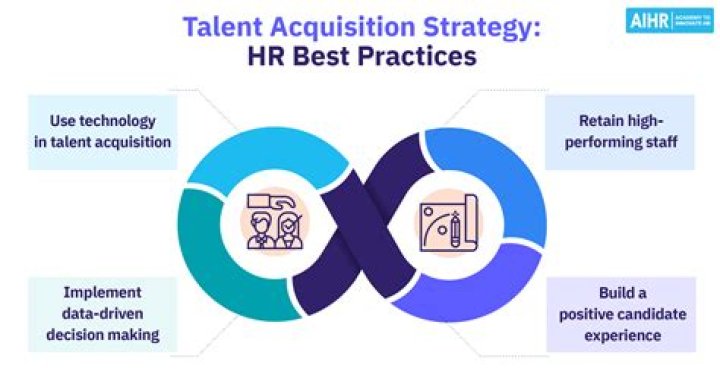 How hard is it to become a talent agent?