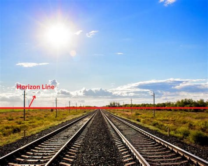 How is a horizon defined?