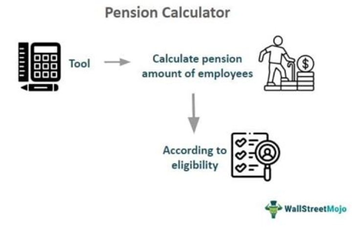 How is a pension payout calculated?