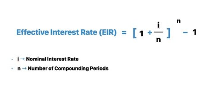 How is Bank effective interest rate calculated?