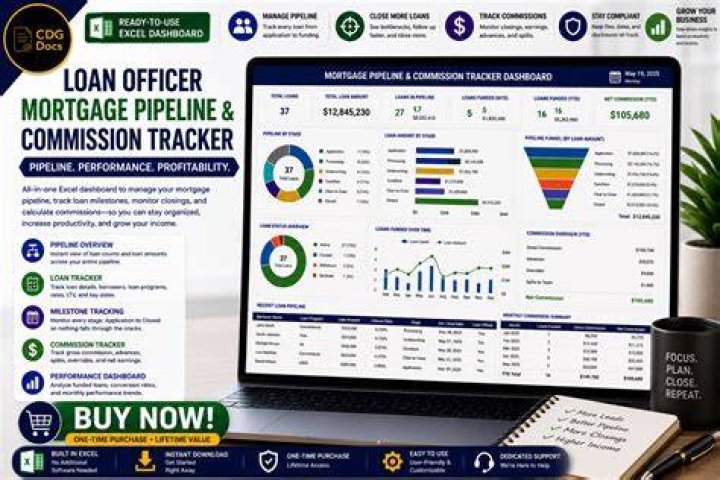 How is loan officer commission calculated?
