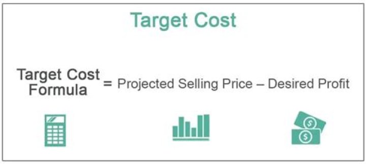 How is target cost determined?