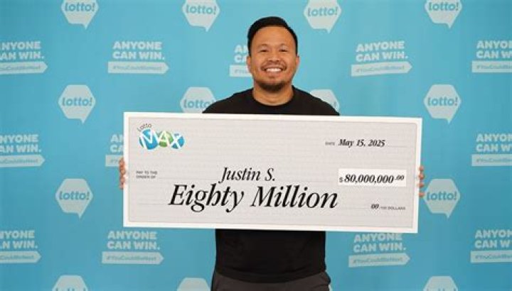 How is the Lotto funded?
