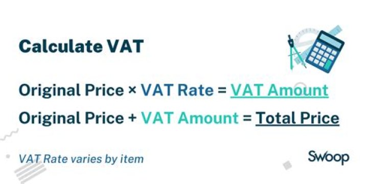How is VAT recorded in the books?