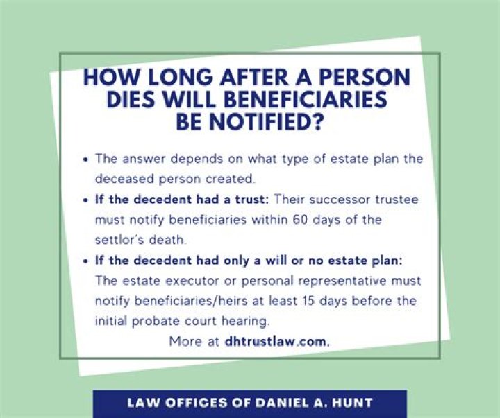 How long after a person dies is the will read?