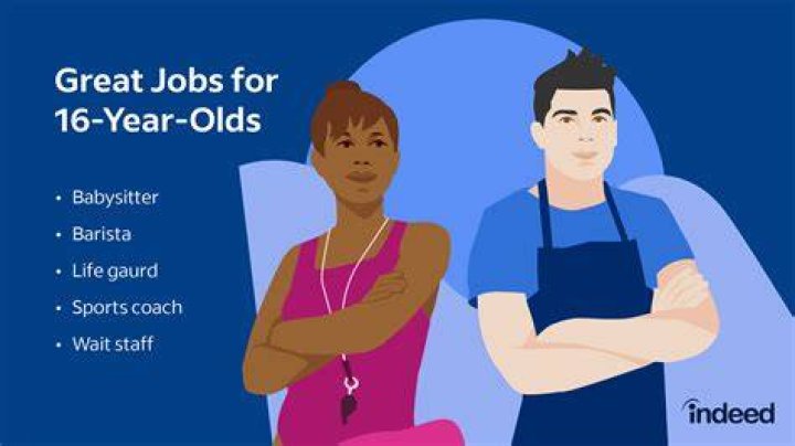 How long can 16 year olds work weekly?
