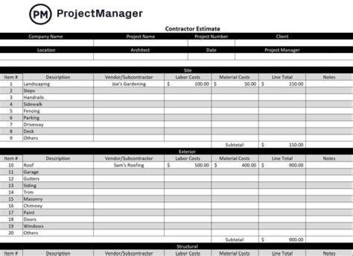 How long can a contractor work for a company 2019?
