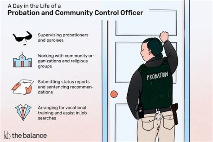 How long can an employer keep you on probation?