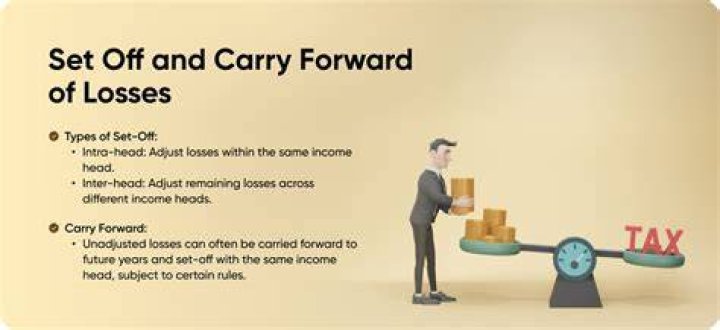How long can you carry forward rental losses?