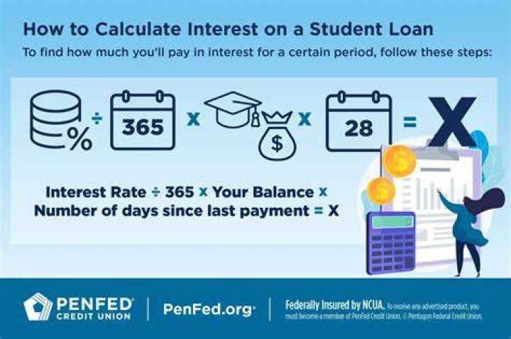 How long can you do an interest-only loan?