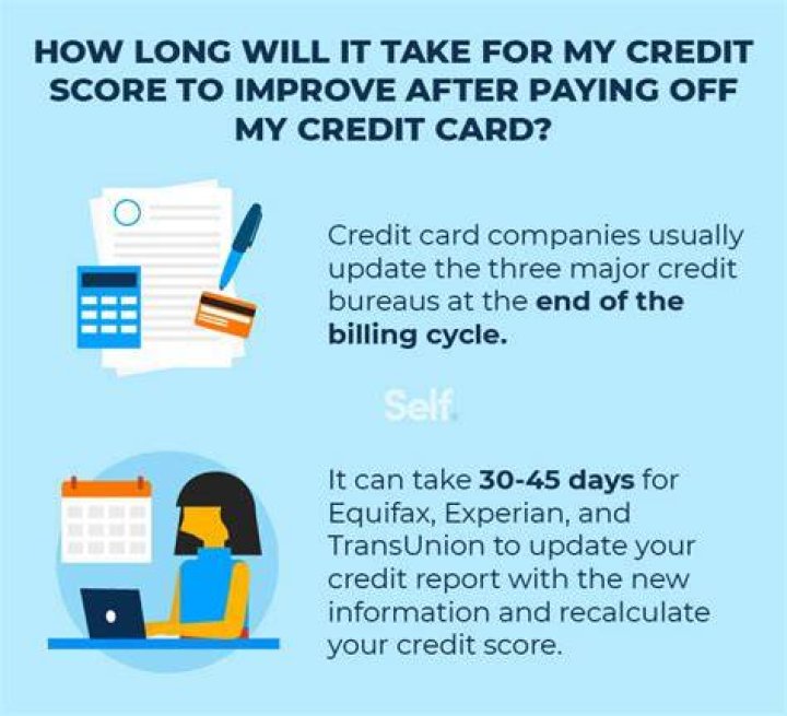 How long can you pay off a RV loan?