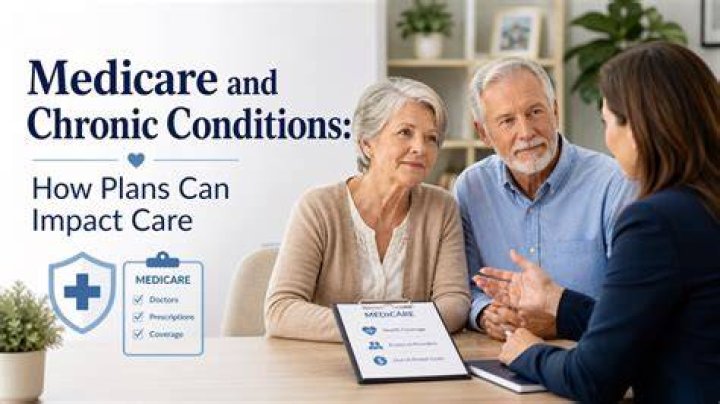 How long do health care plans last?