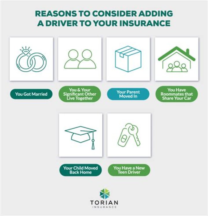 How long do insurance companies consider you a new driver?