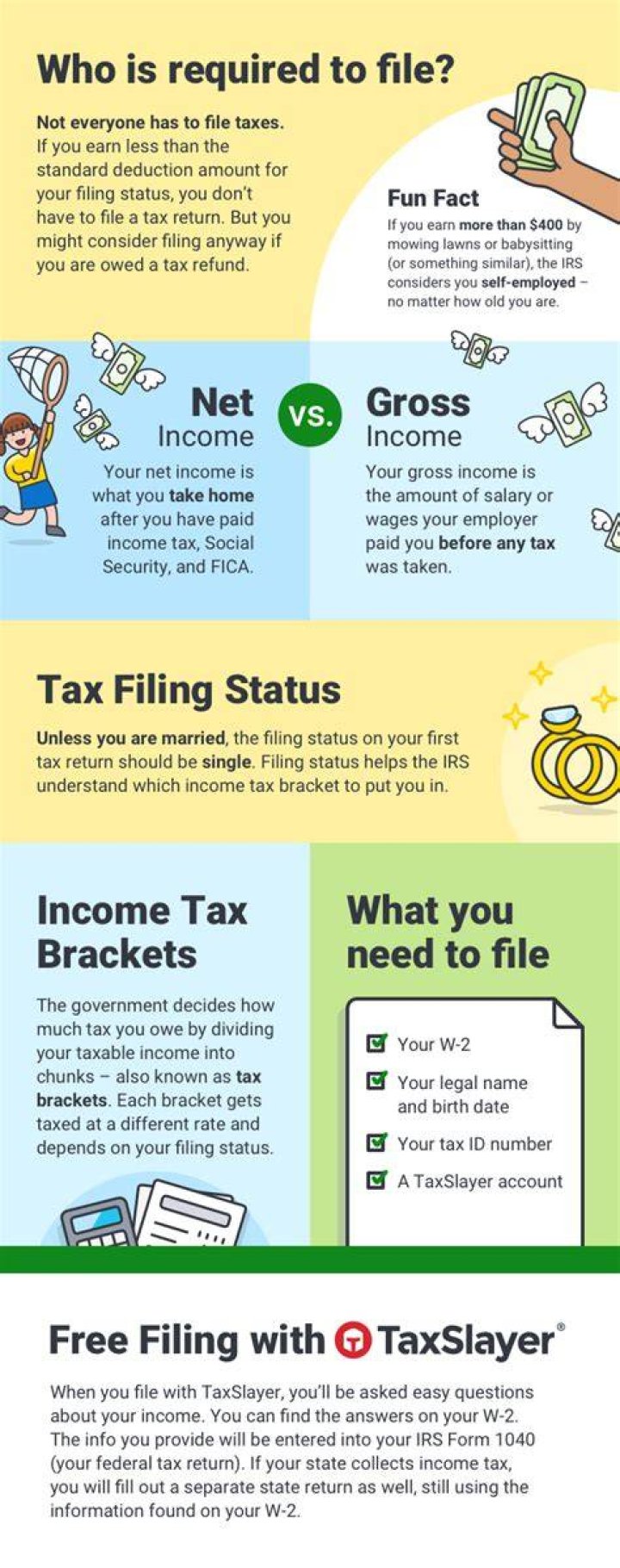 How long do you have to file personal taxes?
