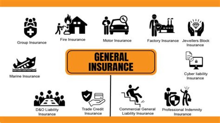 How long do you have to pay on an insurance policy?