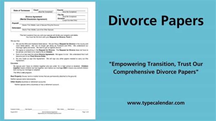 How long does a divorce take once papers are signed?
