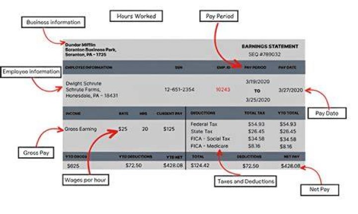 How long does an employer have to pay you your last check?
