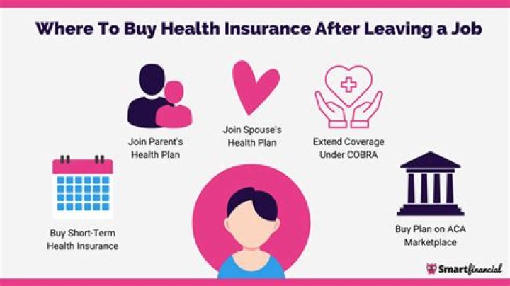 How long does health insurance last after leaving a job?