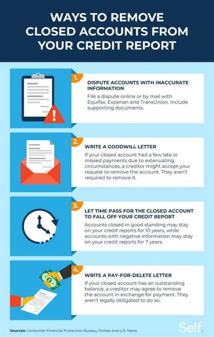 How long does it take for a short sale to come off your credit report?