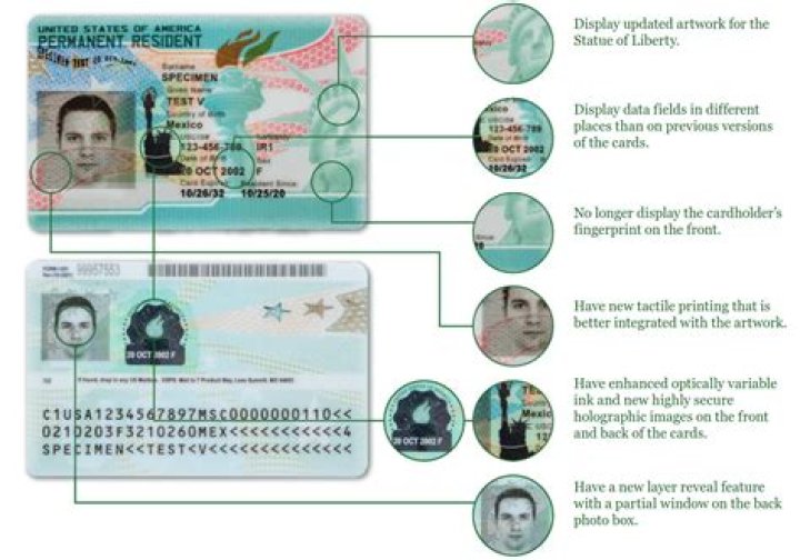 How long does it take for a US permanent resident to sponsor a parent?