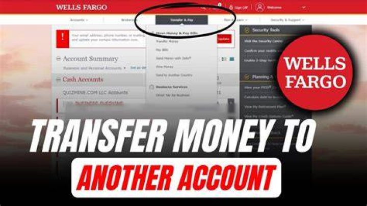 How long does it take to fund a Wells Fargo brokerage account?