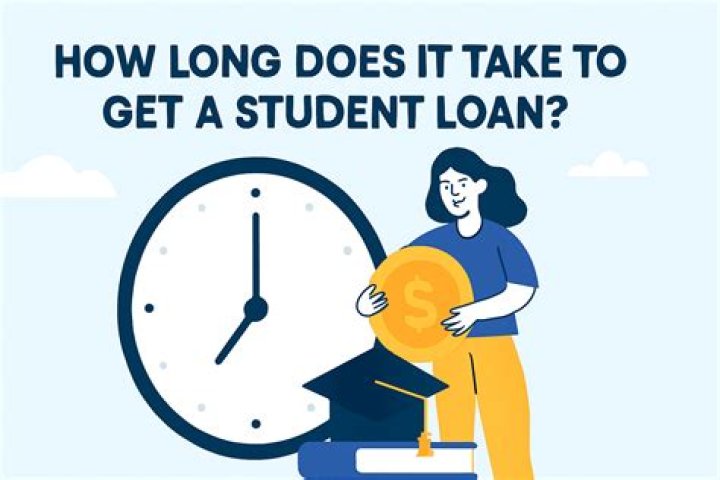How long does it take to get a small loan?