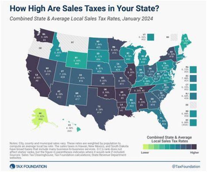 How long does it take to get Kansas State taxes back?