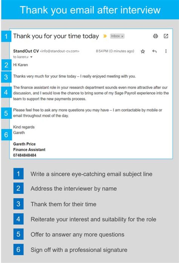 How long should you wait to send a thank you email after an interview?