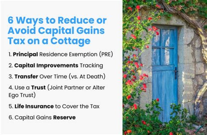 How long to own a house before selling to avoid capital gains?