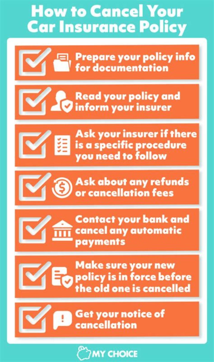 How many days do you have to cancel an insurance policy?