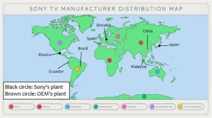 How many divisions does Sony have?