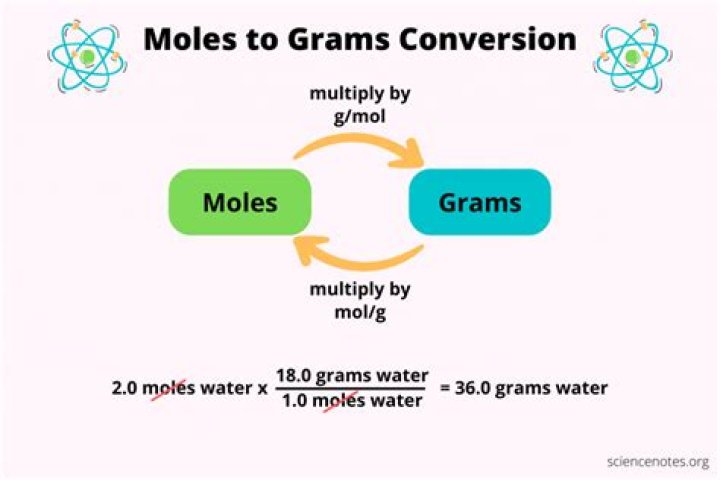 How many grams of platinum are in 12 mole PT?