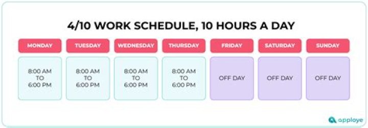 How many hours a week do hospitality workers work?