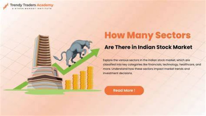 How many industry are there in Bangalore?