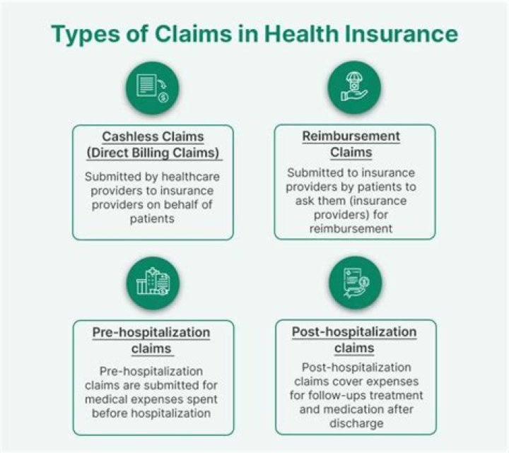 How many insurance malpractice claims are frivolous?