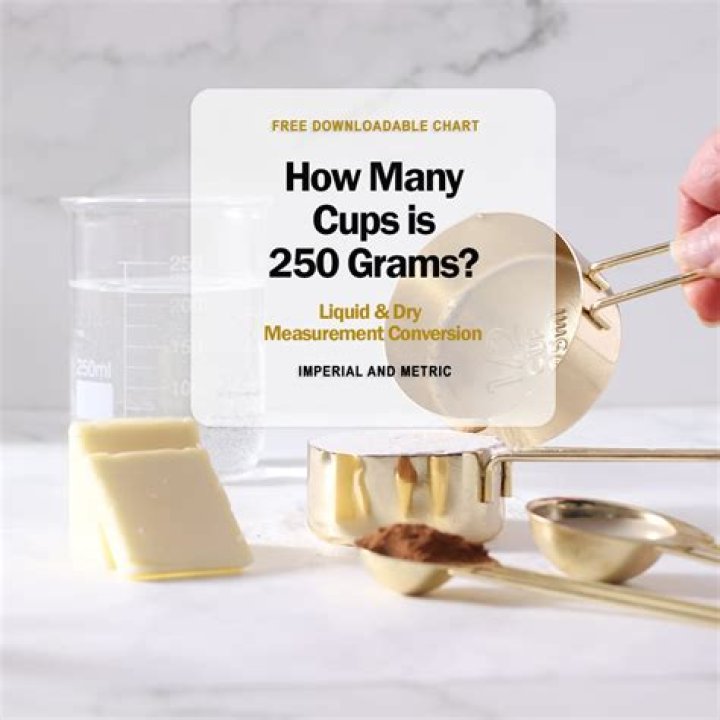 How many liters is 250 grams of gold?