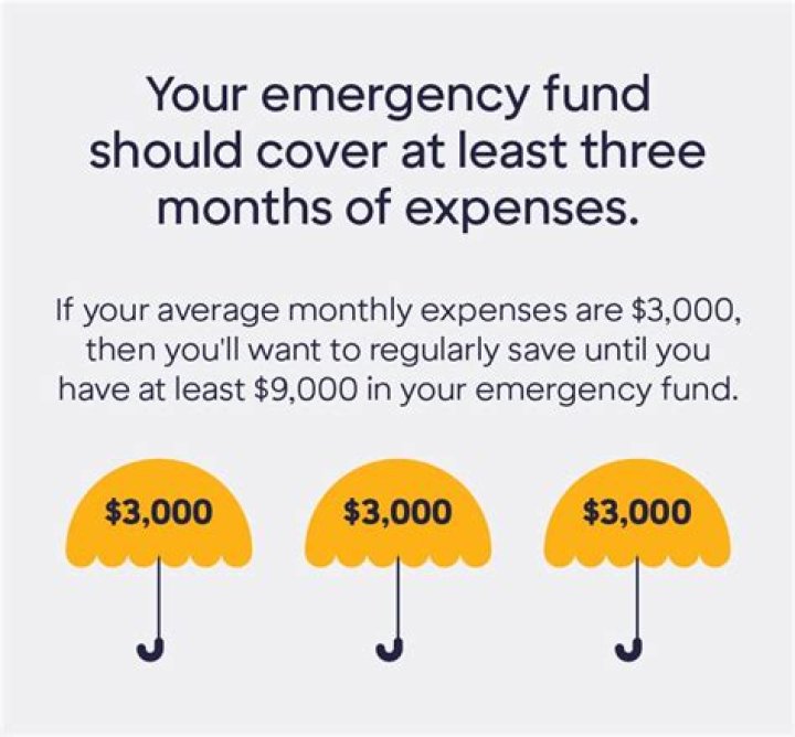 How many months should you build your emergency fund to in case you lose your job?