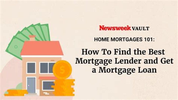 How many mortgage lenders should you get quotes from?