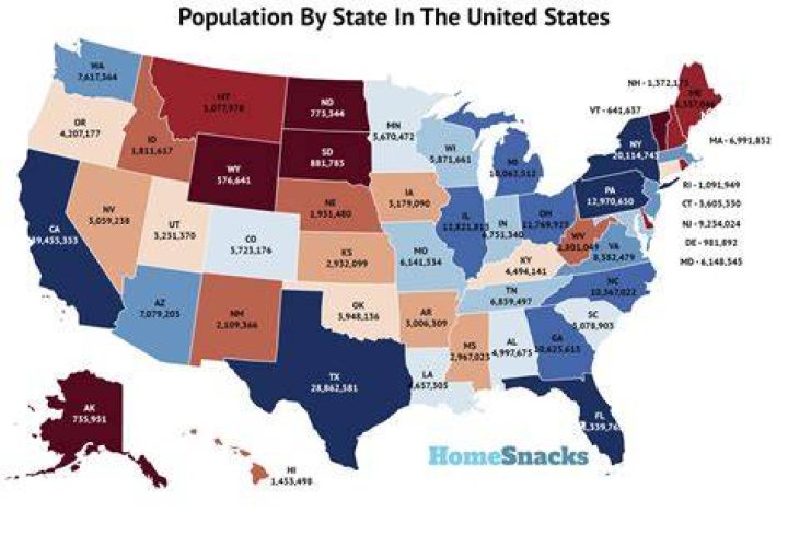How many people live in the state of California?