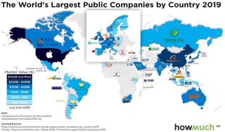 How many public companies are in Israel?