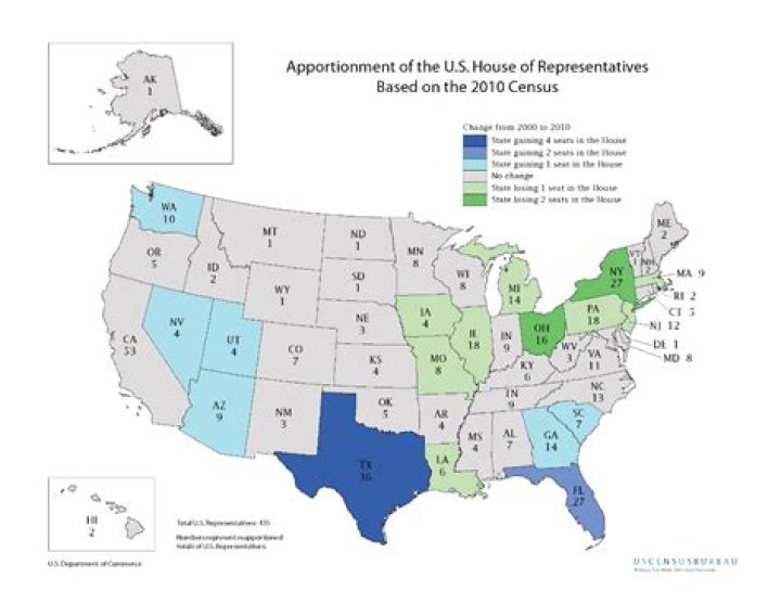 How many registered representatives are in the US?