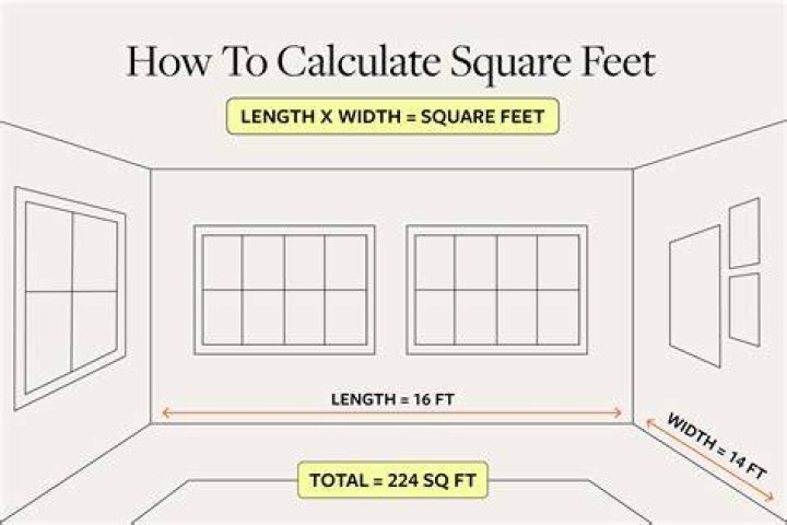 How many sq ft is 100ft?