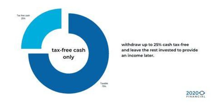 How many tax-free lump sums can you take?