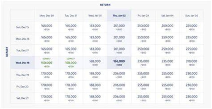 How many venture miles do I need for a flight?
