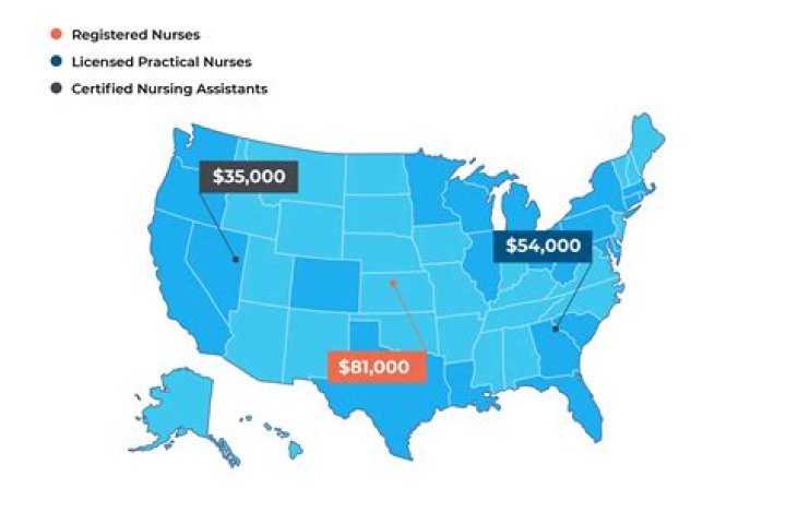 How much are nurses paid in San Diego?