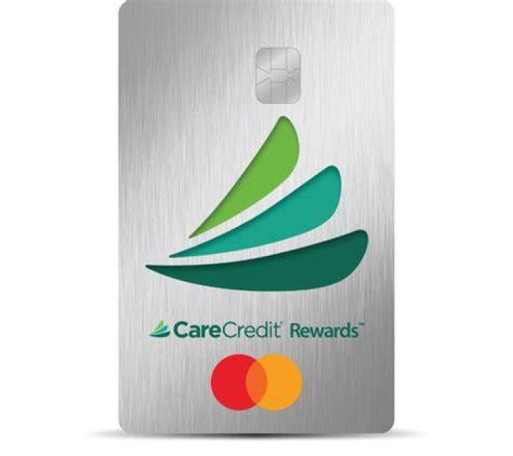 How much can you get approved for with CareCredit?