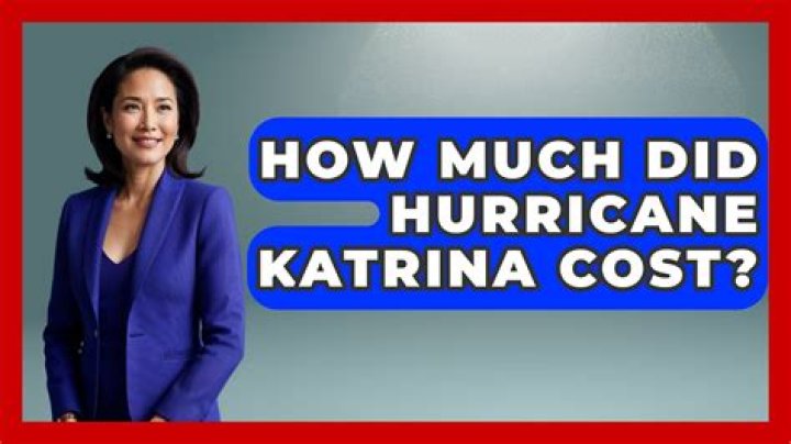 How much did Katrina insurance cost?